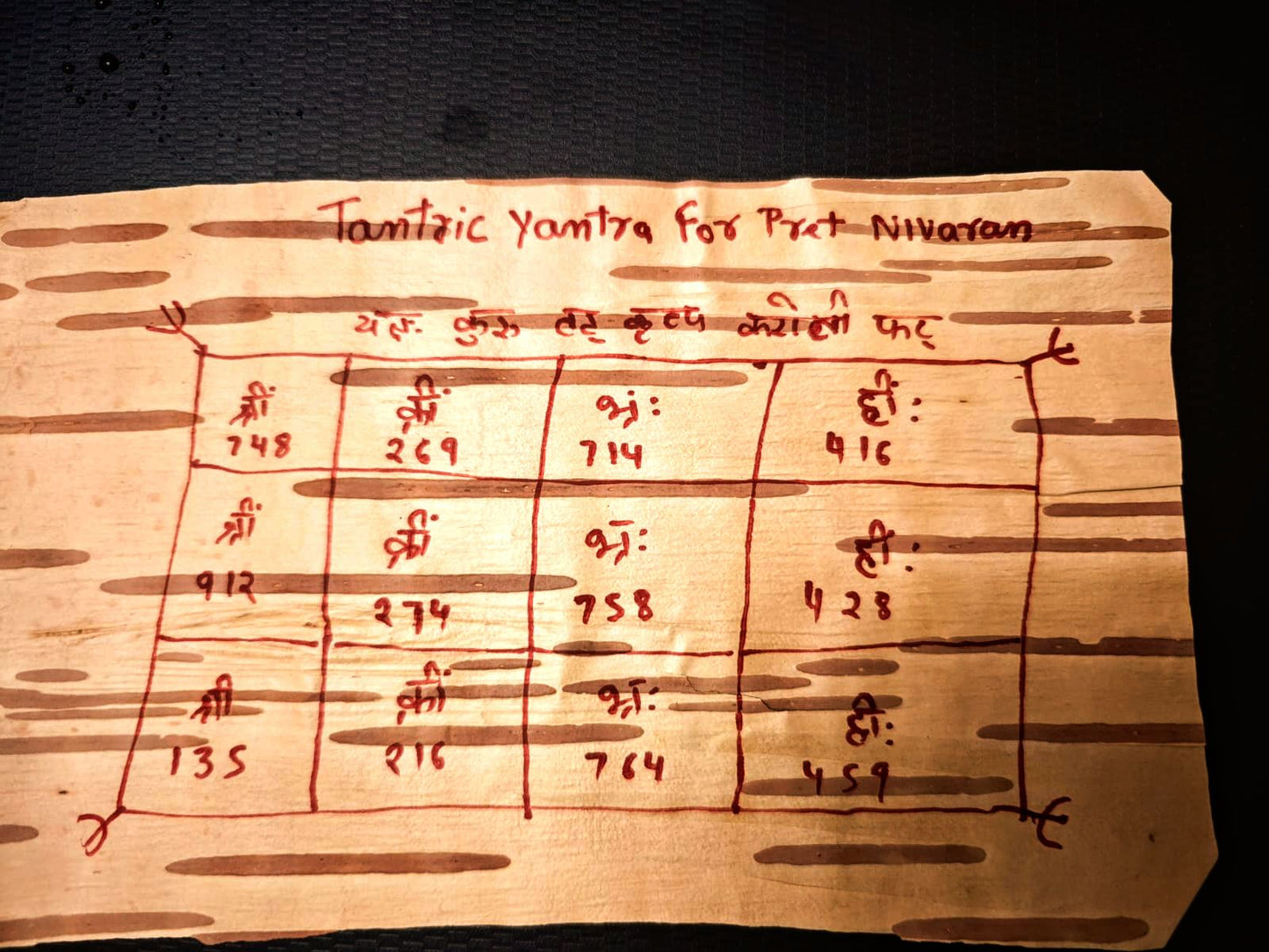 Shivnainka Siddha Tantric Ritual Yantra for Pret Badha Nivaran